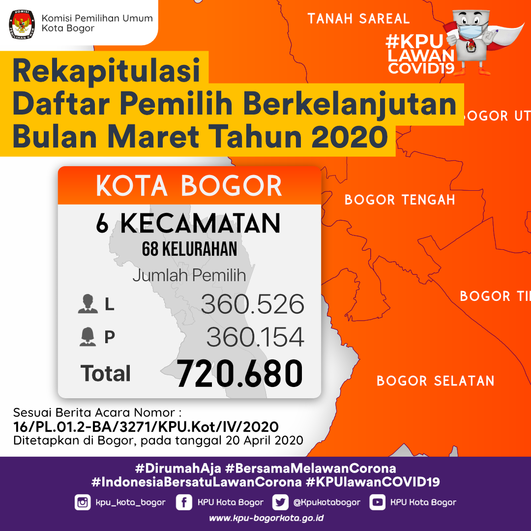 REKAPITULASI DAFTAR PEMILIH BERKELANJUTAN BULAN MARET TAHUN 2020
