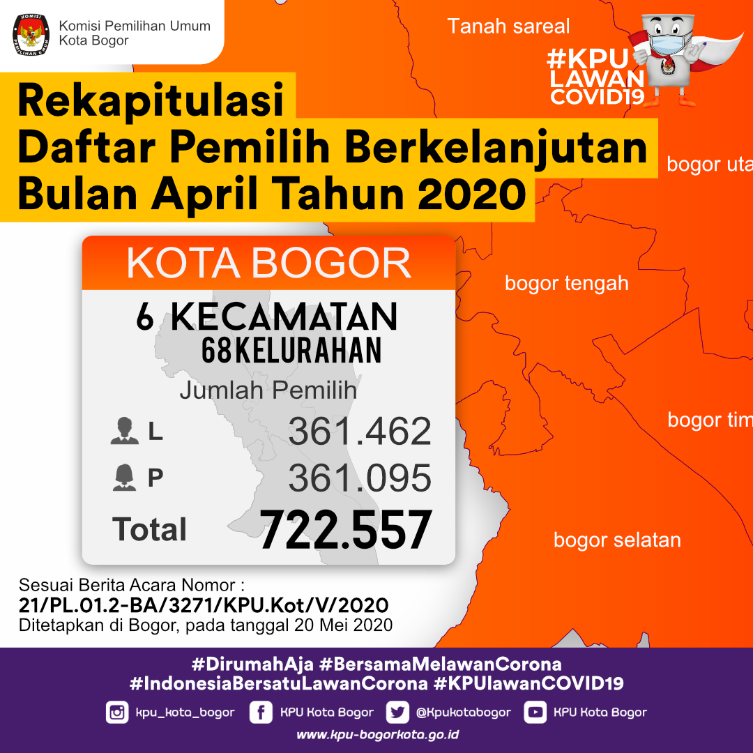 REKAPITULASI DAFTAR PEMILIH BERKELANJUTAN BULAN APRIL TAHUN 2020