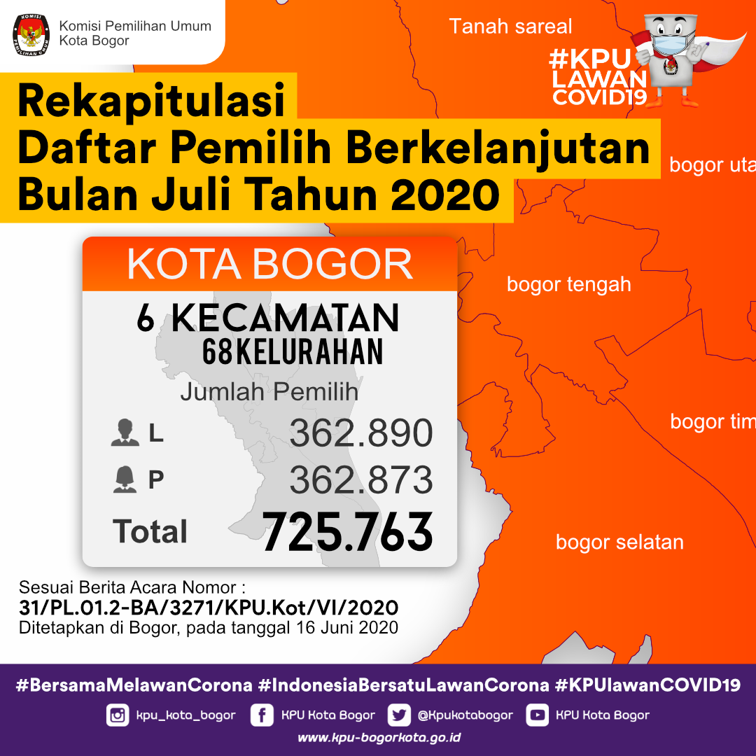 REKAPITULASI DAFTAR PEMILIH BERKELANJUTAN BULAN JUNI TAHUN 2020