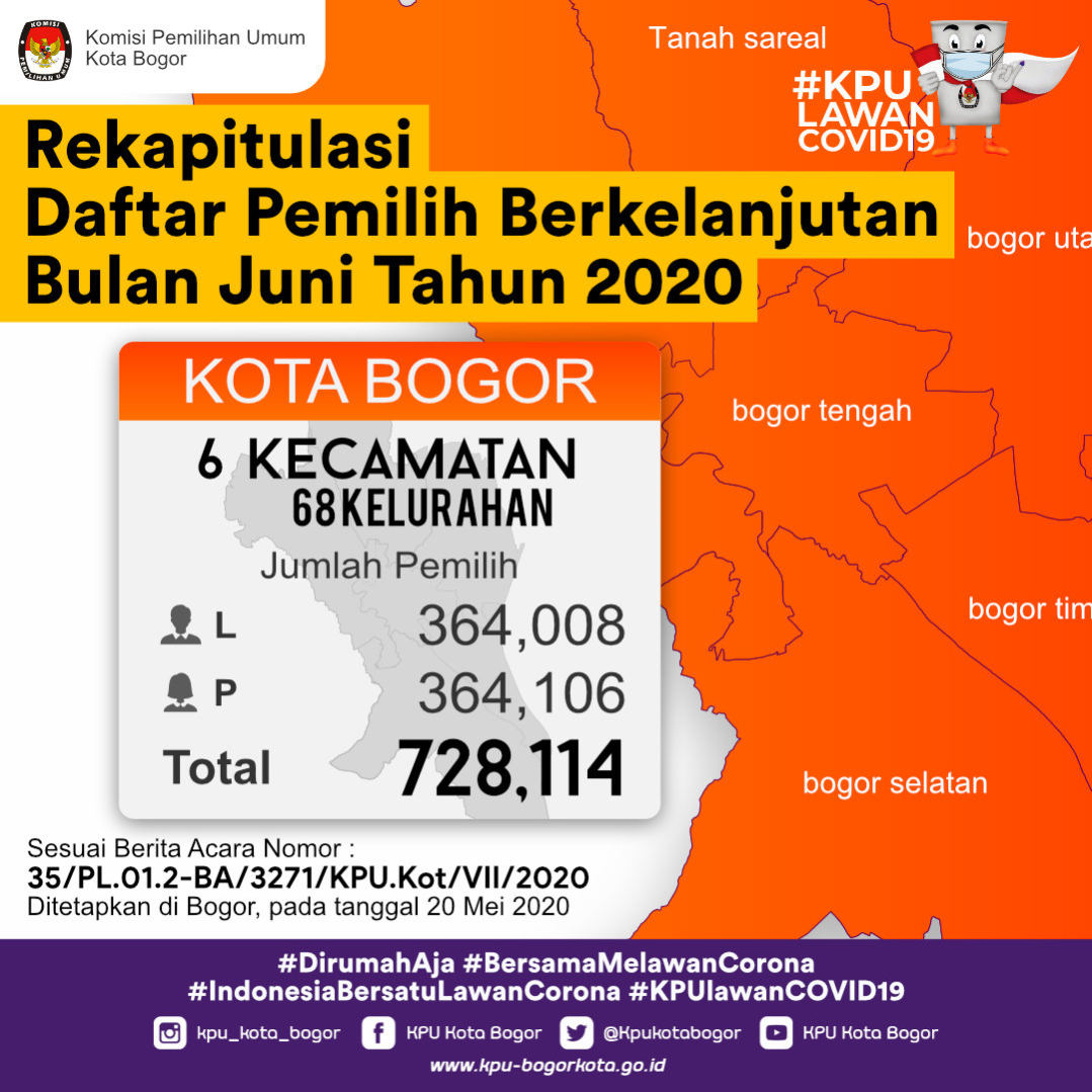 REKAPITULASI DAFTAR PEMILIH BERKELANJUTAN BULAN MEI TAHUN 2020