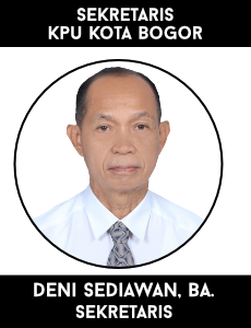 Deni Sediawan, BA.