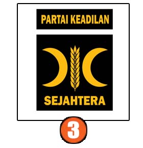 Parpol 3
