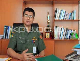 26 Cabup dan Cawali Se-Riau Memenuhi Syarat Kesehatan